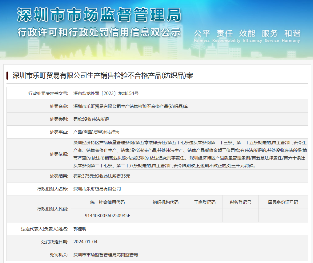  深圳市乐町贸易有限公司生产销售检验不合格产品(纺织品)案