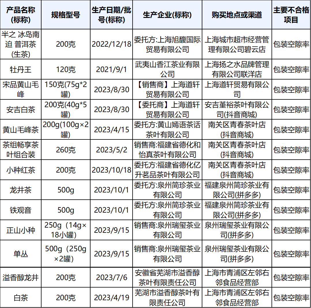 6ff1fc060915b79beece0e1e33c5c8f7_640_wx_fmt=png&from=appmsg&wxfrom=5&wx_lazy=1&wx_co=1.png