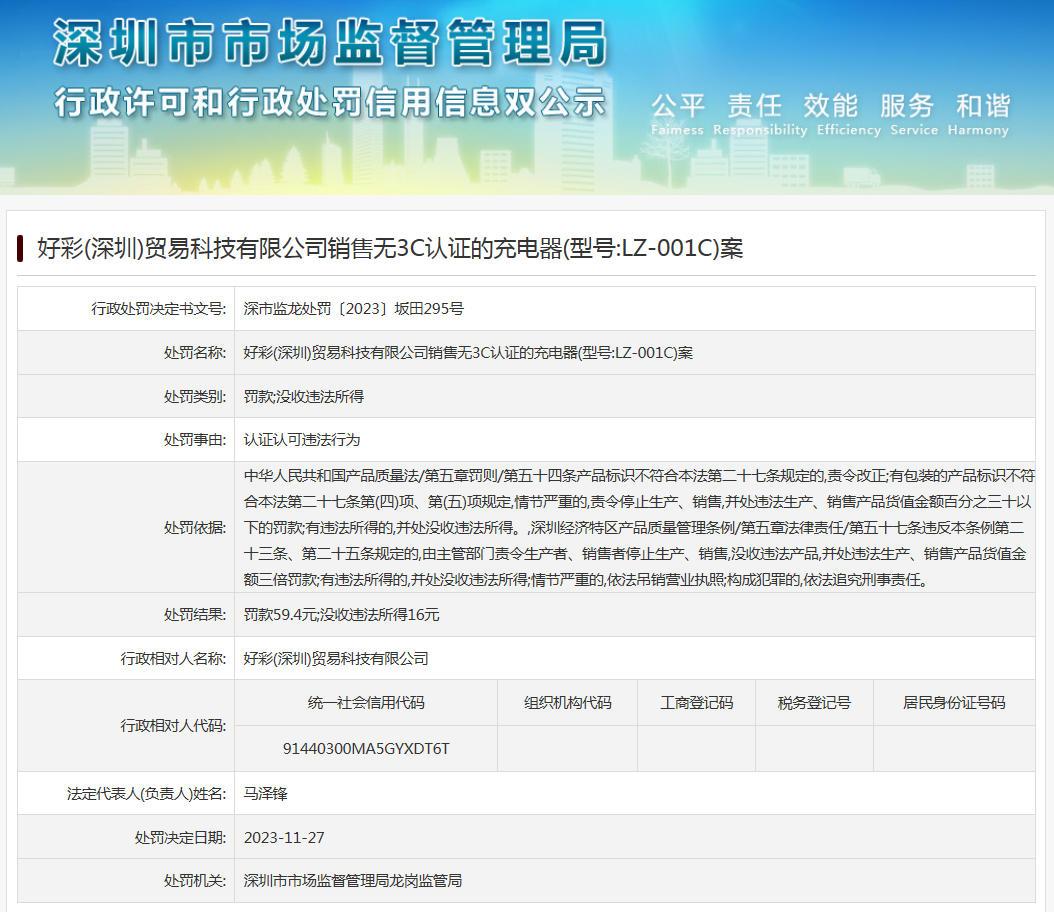  好彩(深圳)贸易科技有限公司销售无3C认证的充电器案