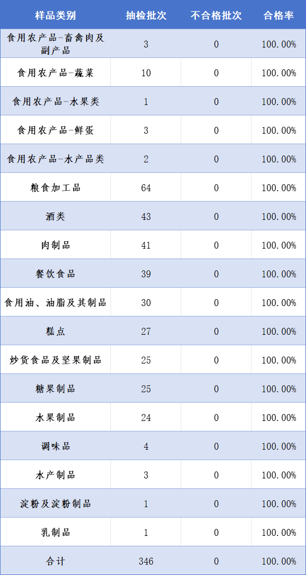 5970e24ed2b70cb4e0c2d619375cdb11_640_wx_fmt=png&from=appmsg&wxfrom=5&wx_lazy=1&wx_co=1.png