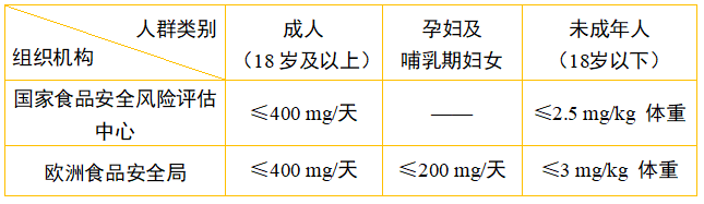 深圳市消费者委员会现制咖啡饮品比较试验结多米体育果(图4)
