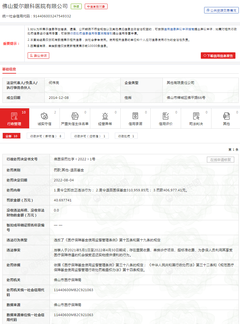 图片来源：信用中国网站