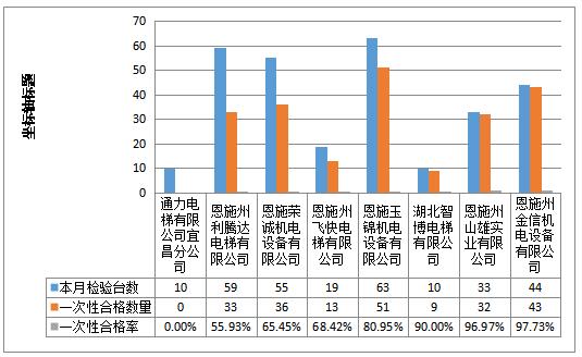 1_ABC看图