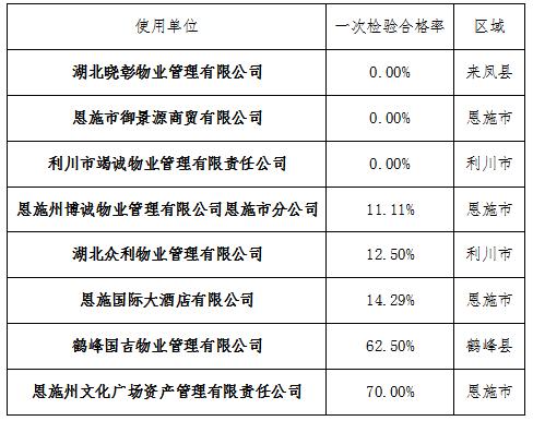 4_ABC看图