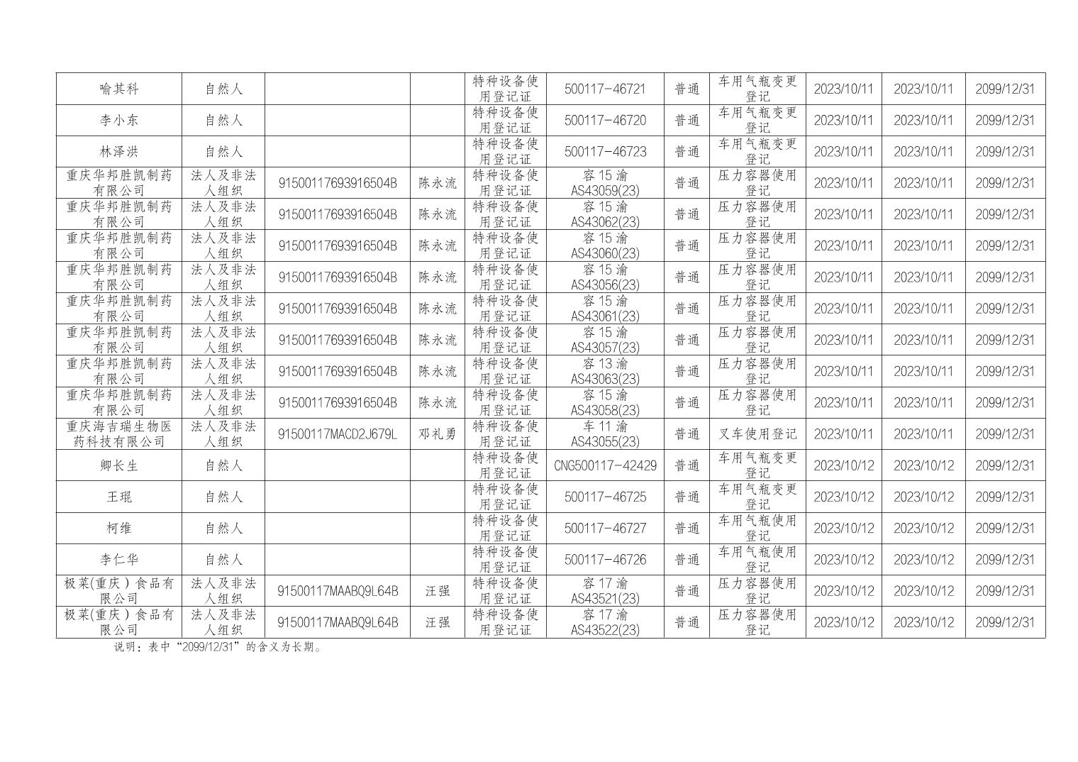 986043d0cd3227a71151a17dec2ca194_W020231016625291567712_ORIGIN.jpg