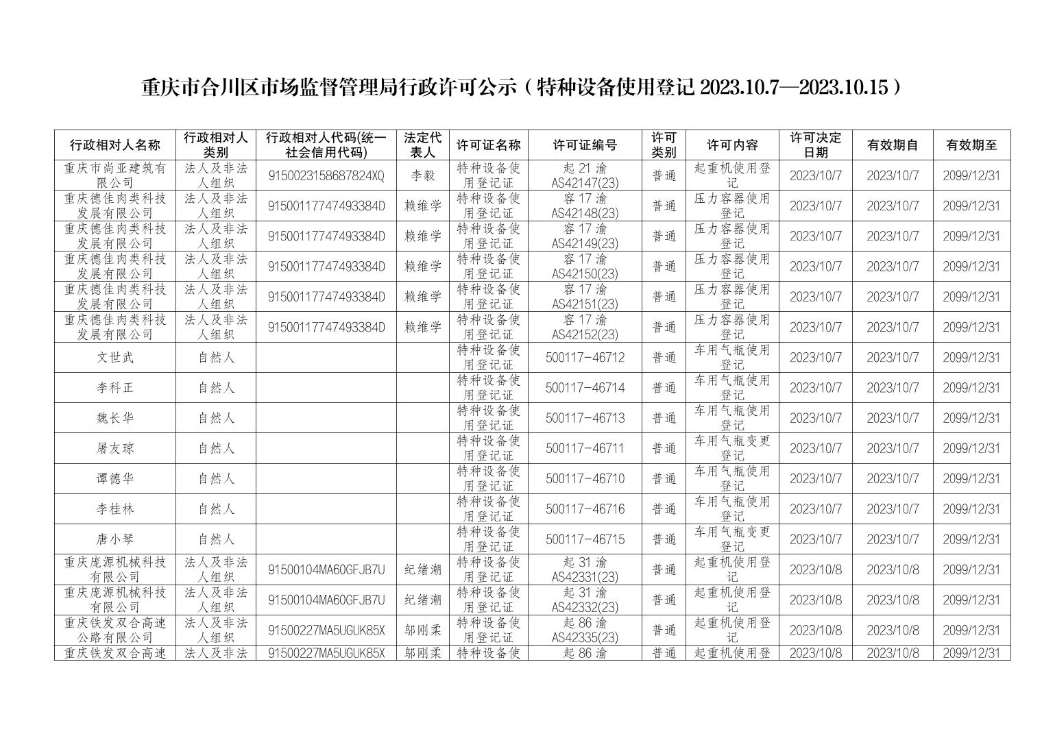 b394140be790c77a762b8dec7e9e3ec4_W020231016625290755369_ORIGIN.jpg