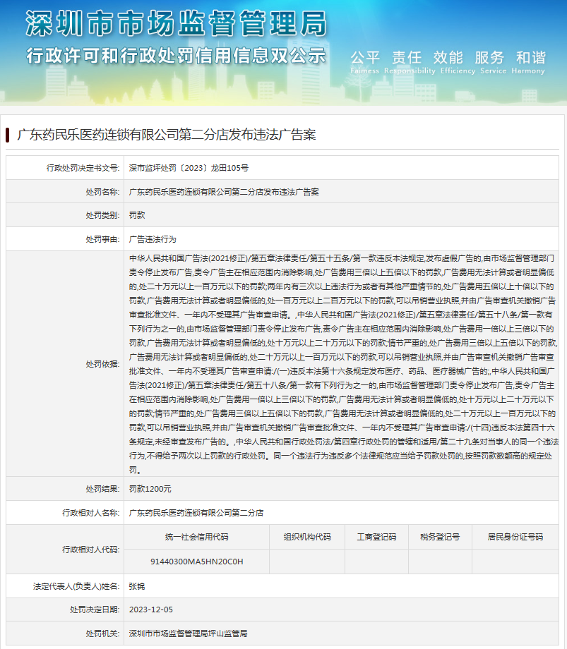 广东药民乐医药连锁有限公司第二分店发布违法广告案