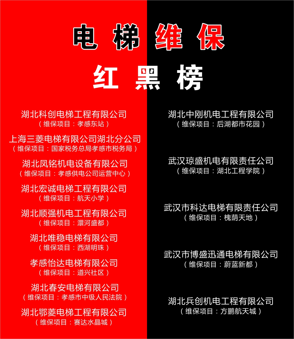 电梯维保红黑榜.png